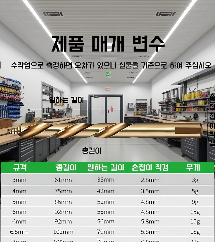 정확한 천공을 위한 계단형 트위스트 드릴