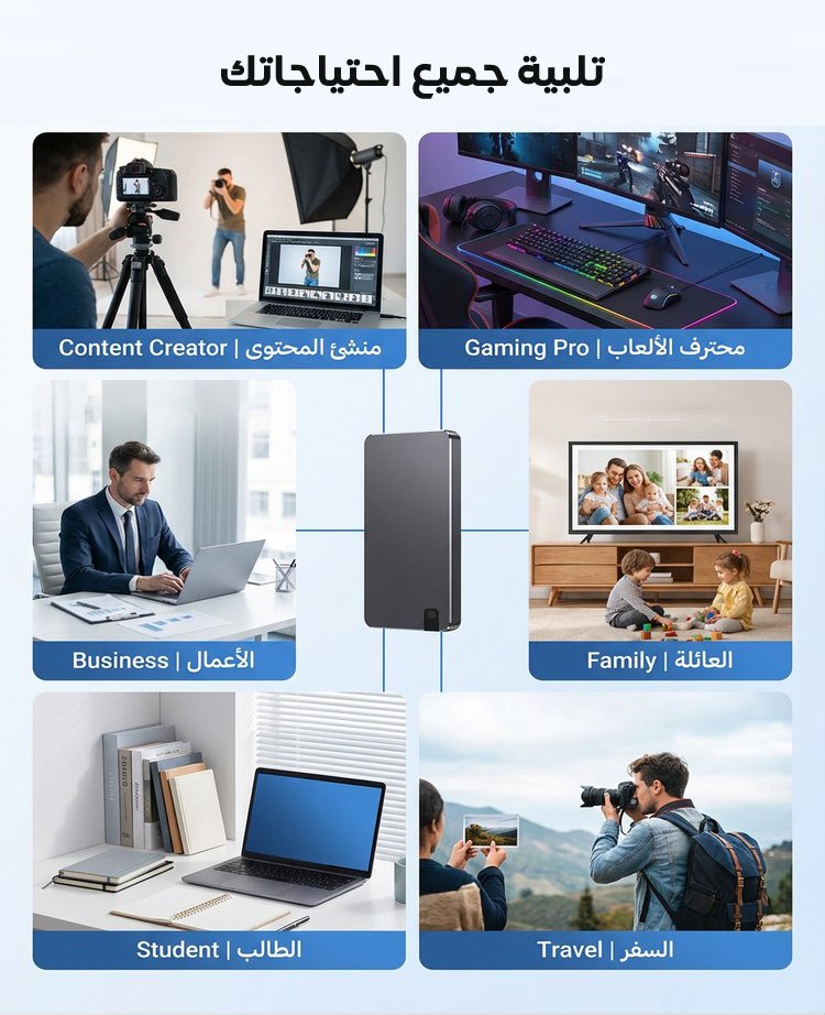 محرك أقراص الحالة الصلبة المحمول