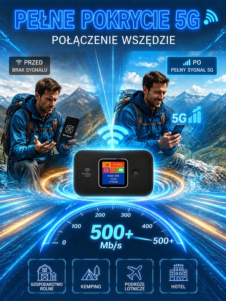 Przenośny WiFi z pełnym zasięgiem i hotspotem