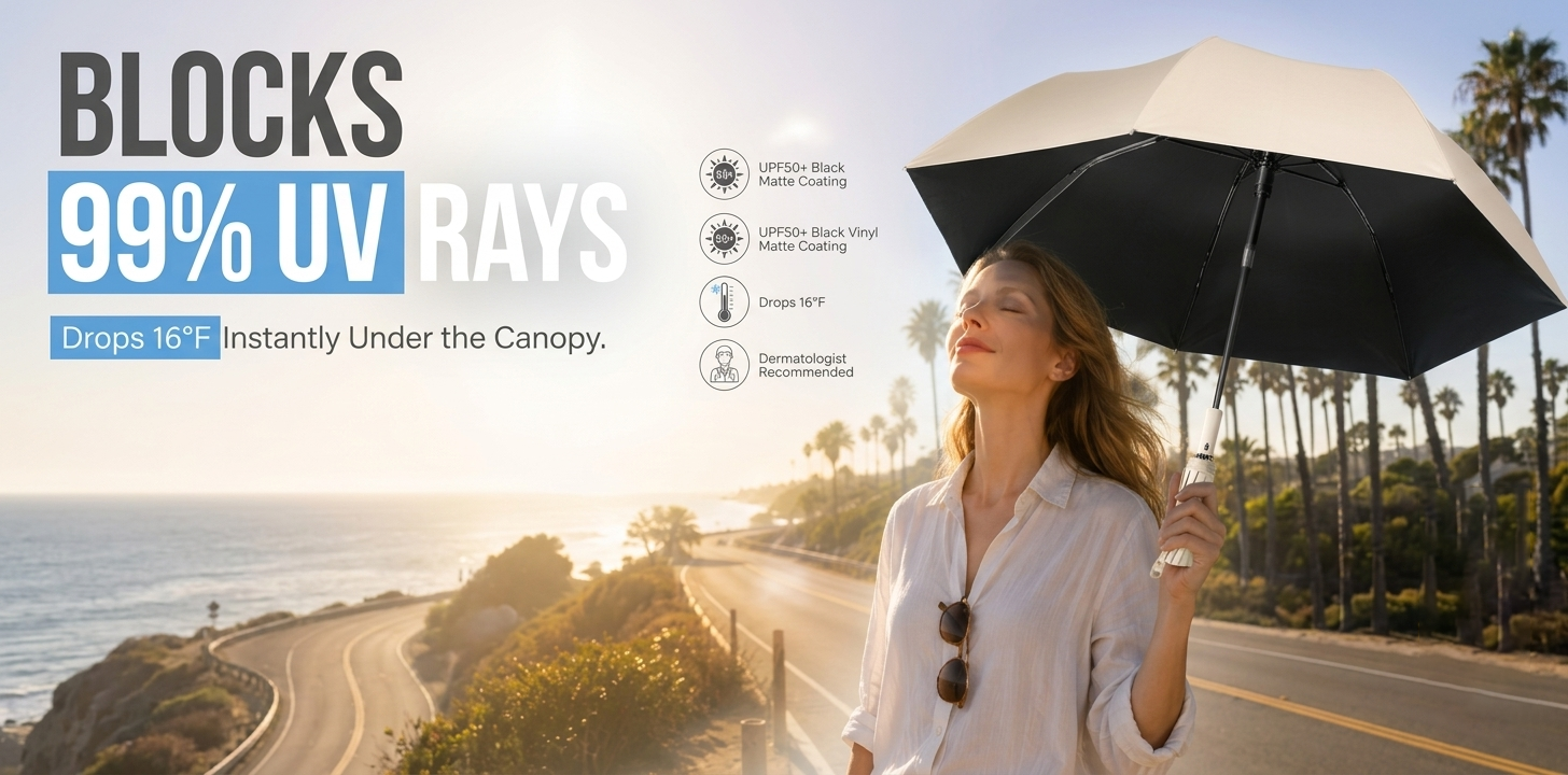 Fully automatic folding umbrella