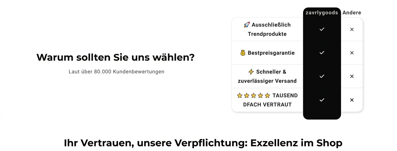 zorvelin.com
