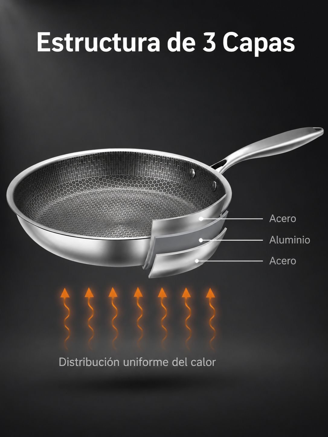 Sartén para freír carne de uso doméstico