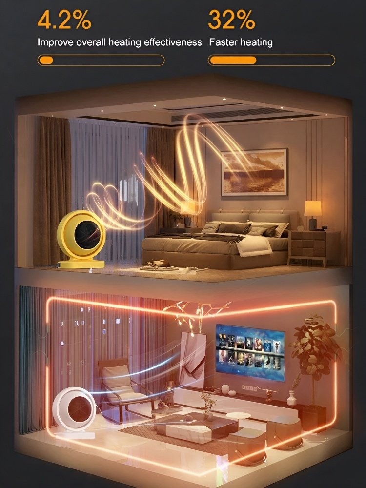 Mini electric heater