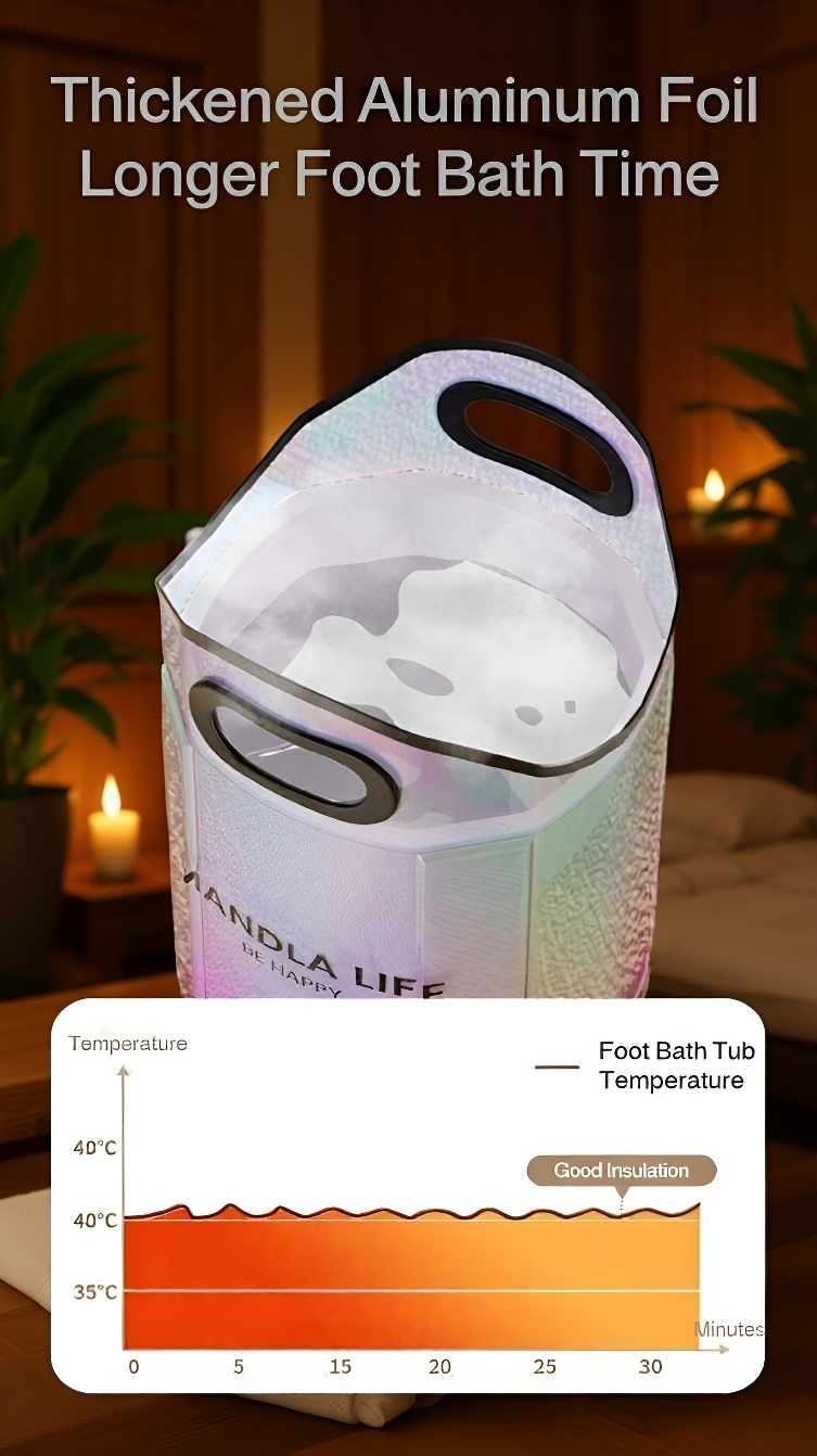 Durable foldable foot tub for foot care