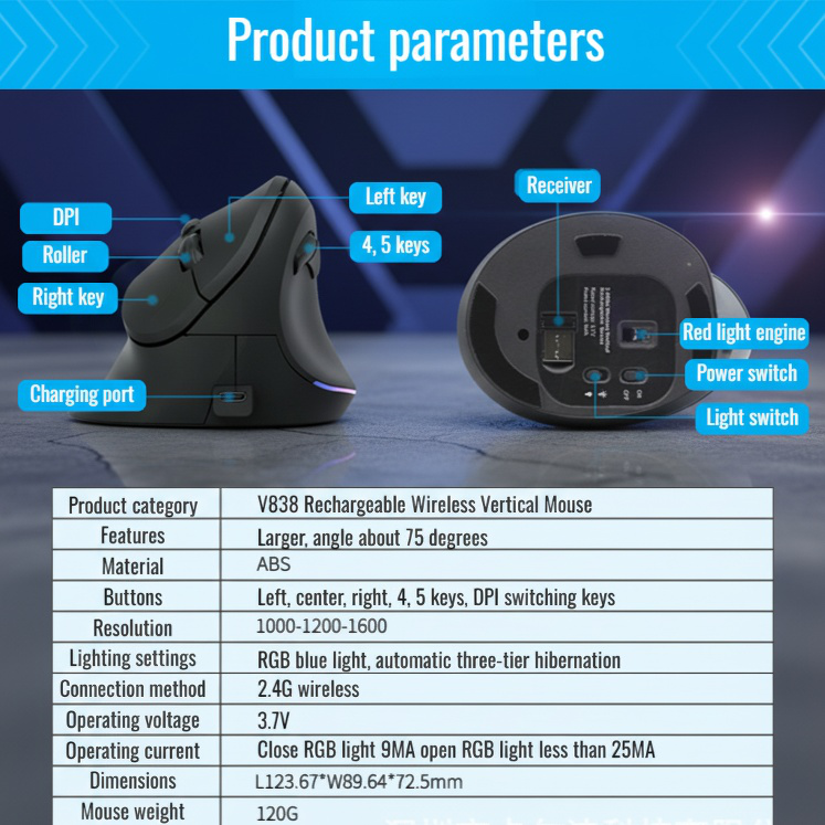 Wireless ergonomic vertical mouse