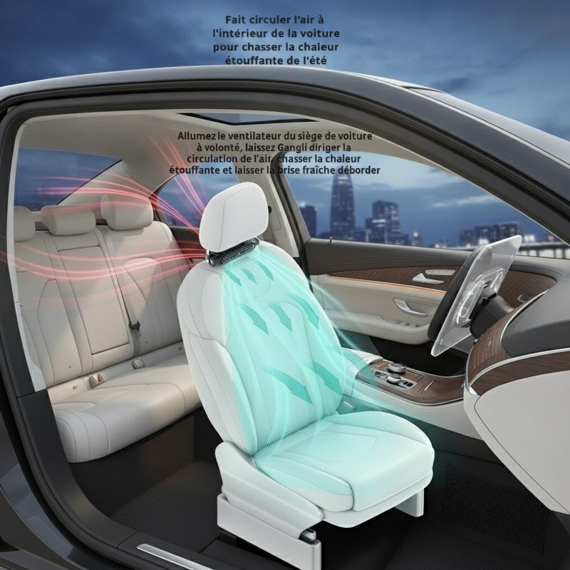 Ventilateur pour siège de voiture  - Fraîcheur embarquée