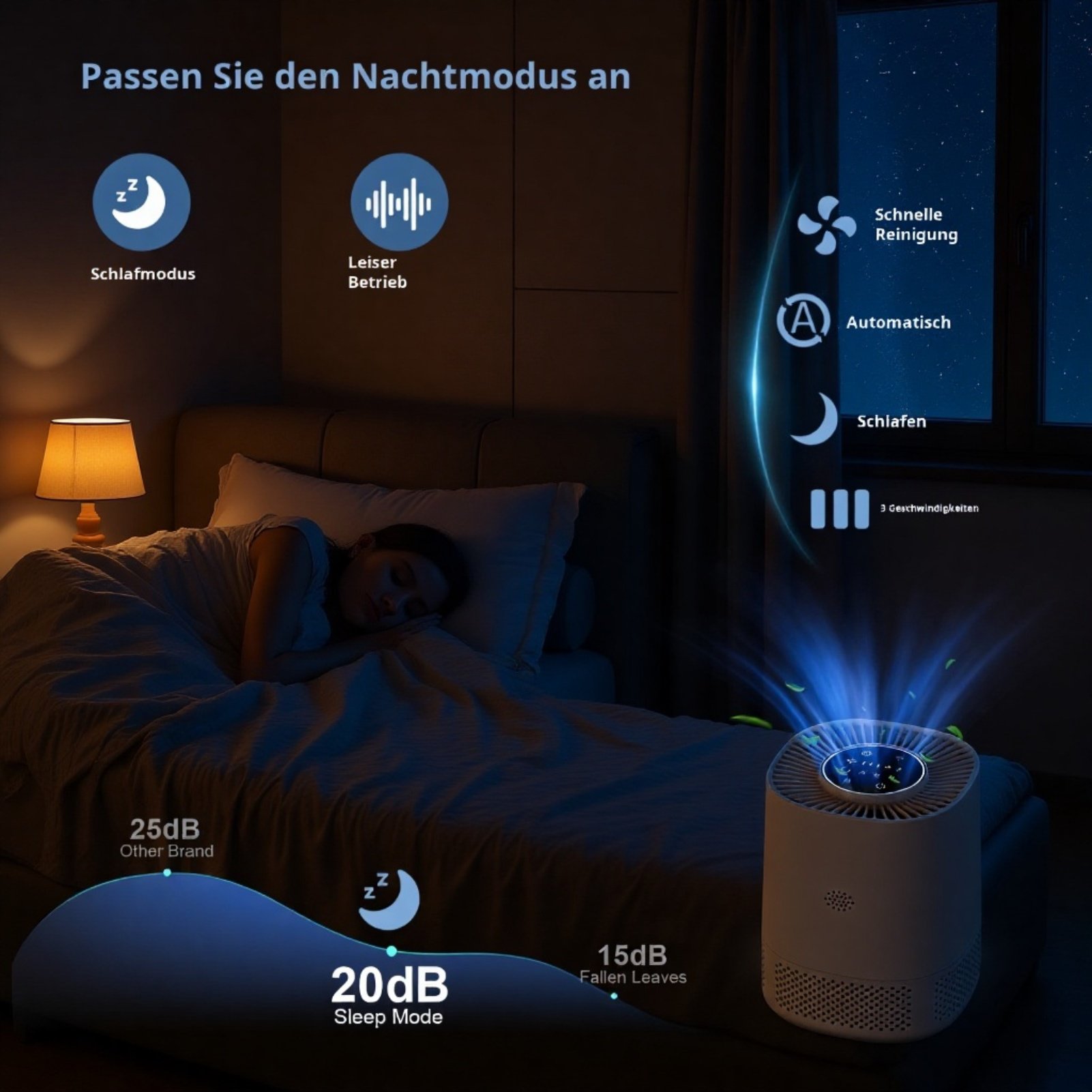 Intelligenter Luftreiniger mit Echtzeit-Luftqualitätsanzeige