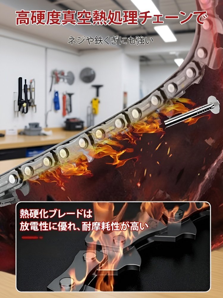 【ドイツの98%の伐採作業員が使用している】高出力 大工用チェーンソー✨30秒で80cmの原木を切断する