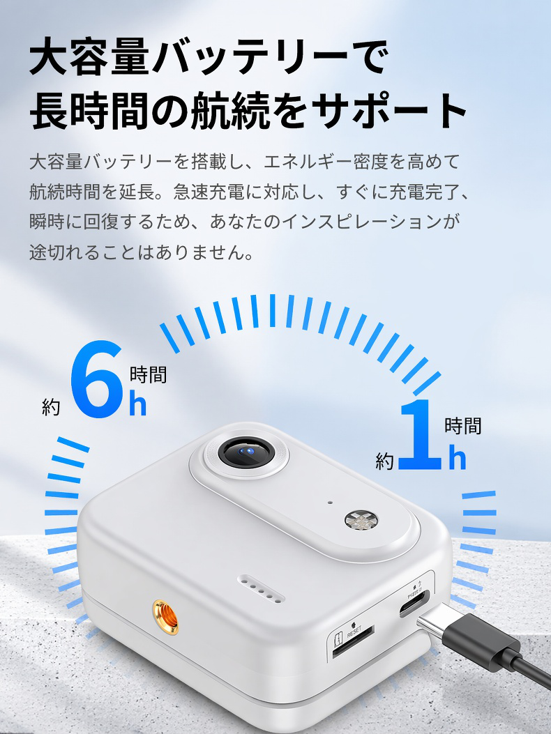 全方位撮影が可能な携帯型カメラ