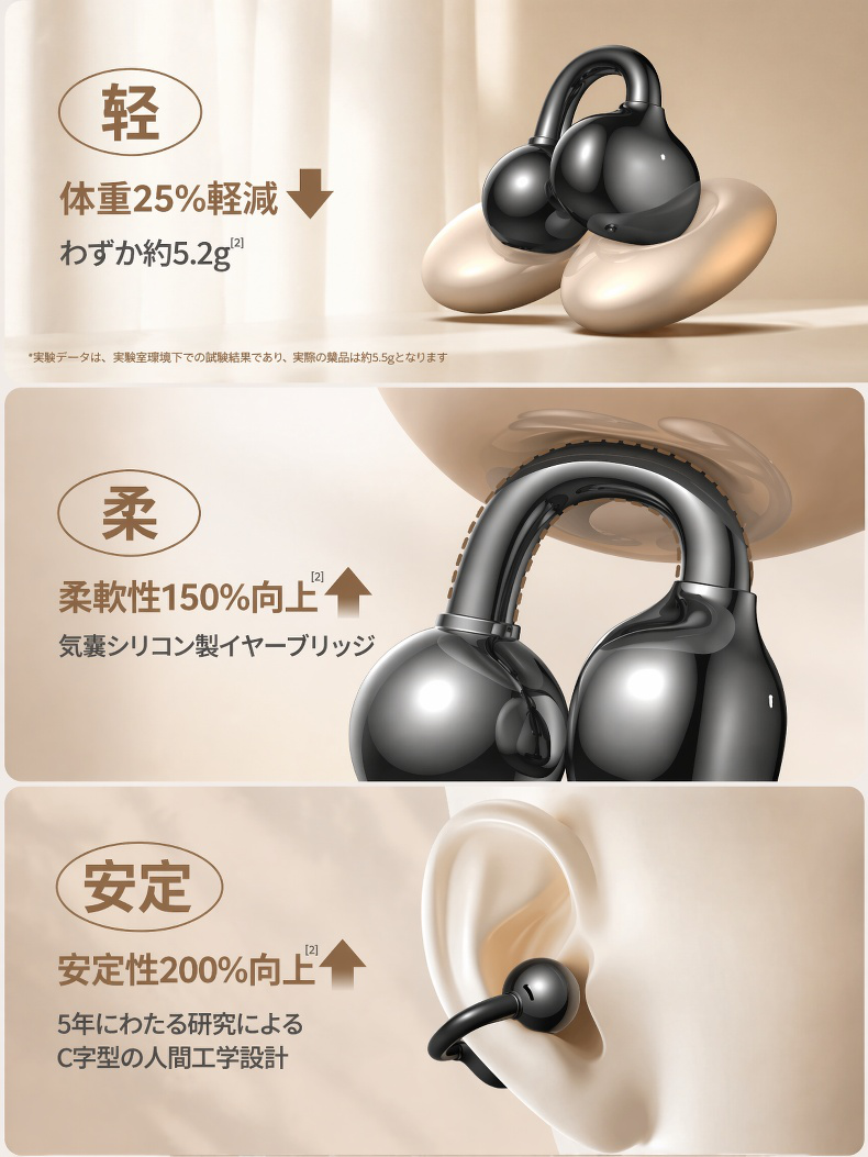 耳を塞がないイヤークリップ型骨伝導イヤホンの装着例