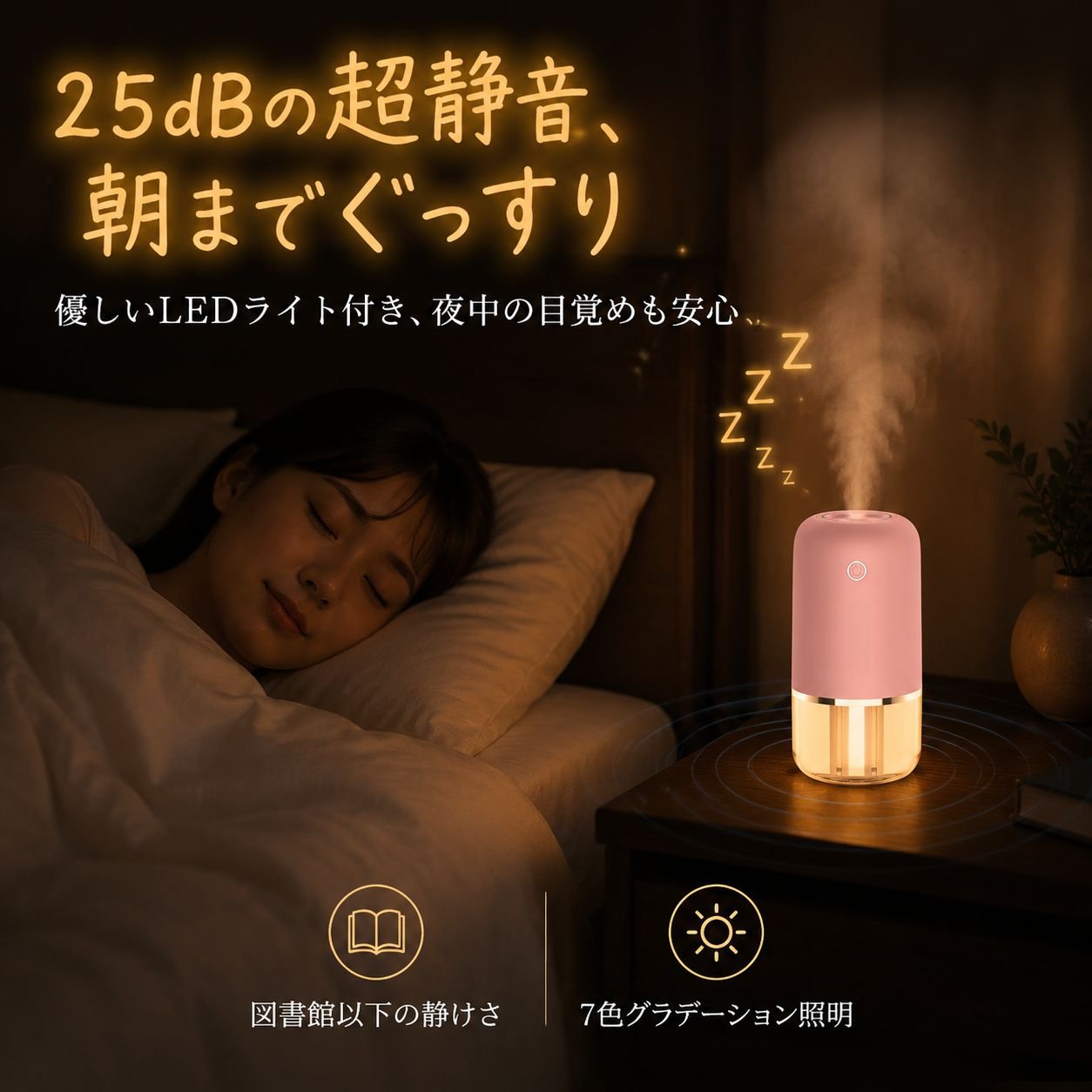 ポータブルUSBアロマディフューザー
