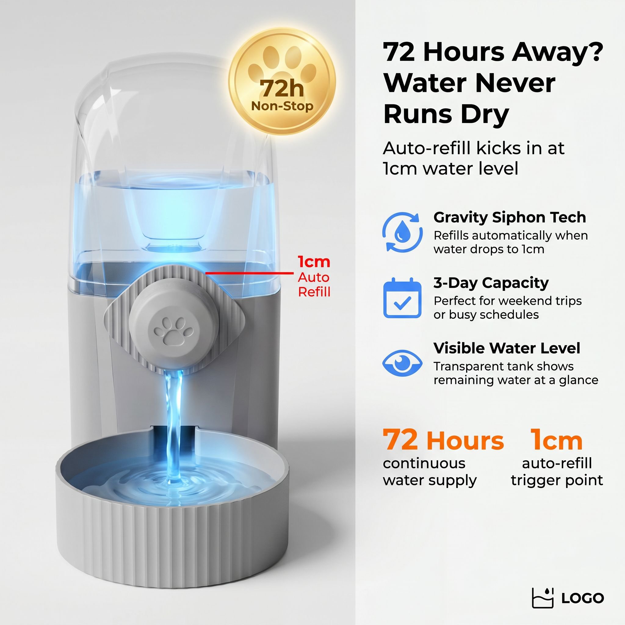 Universal Hanging Water Bottle and Automatic Feeder for Cats and Dogs