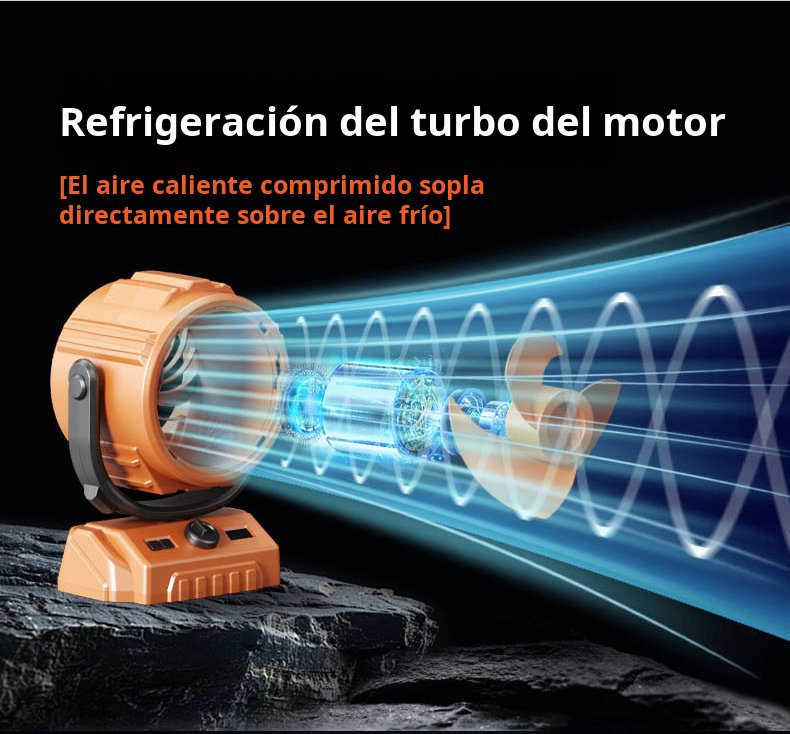 Diseño del ventilador de alta velocidad para exteriores JMY