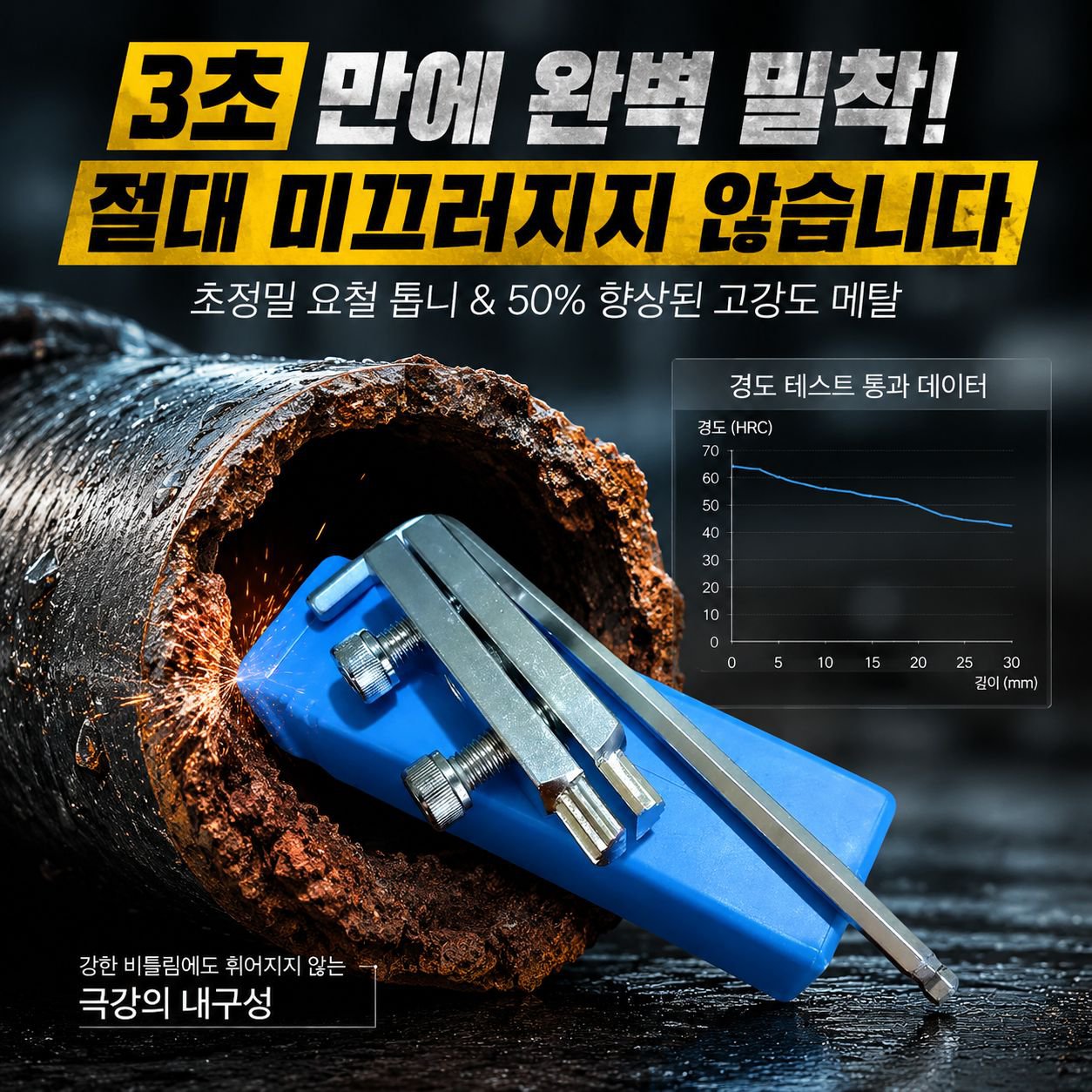 파이프 탭 부러진 나사 추출기 볼트 분해 공구 1/2인치 3/4인치 공용
