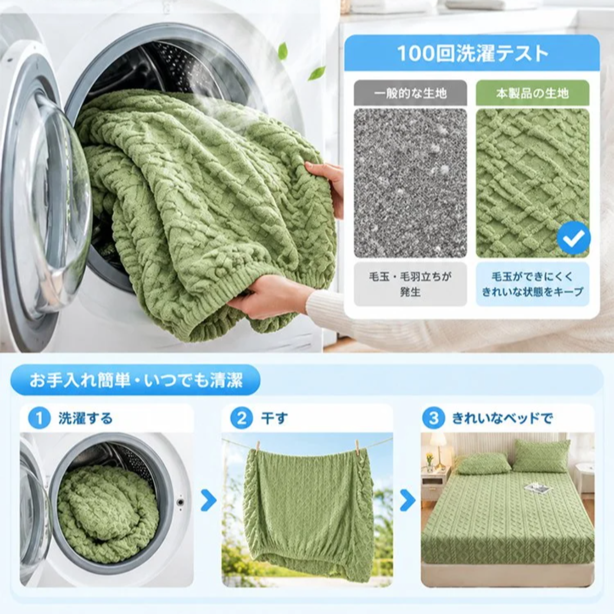 冬用、全面を覆う厚手の暖かいマットレスプロテクター。コーラルフリースとミルクフリースを使用。
