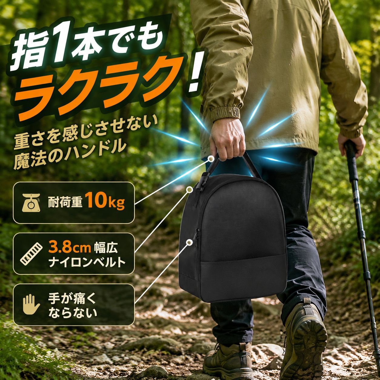 キャンプ扇風機専用収納バッグ、Amazonアウトドアファン携帯保護バッグ
