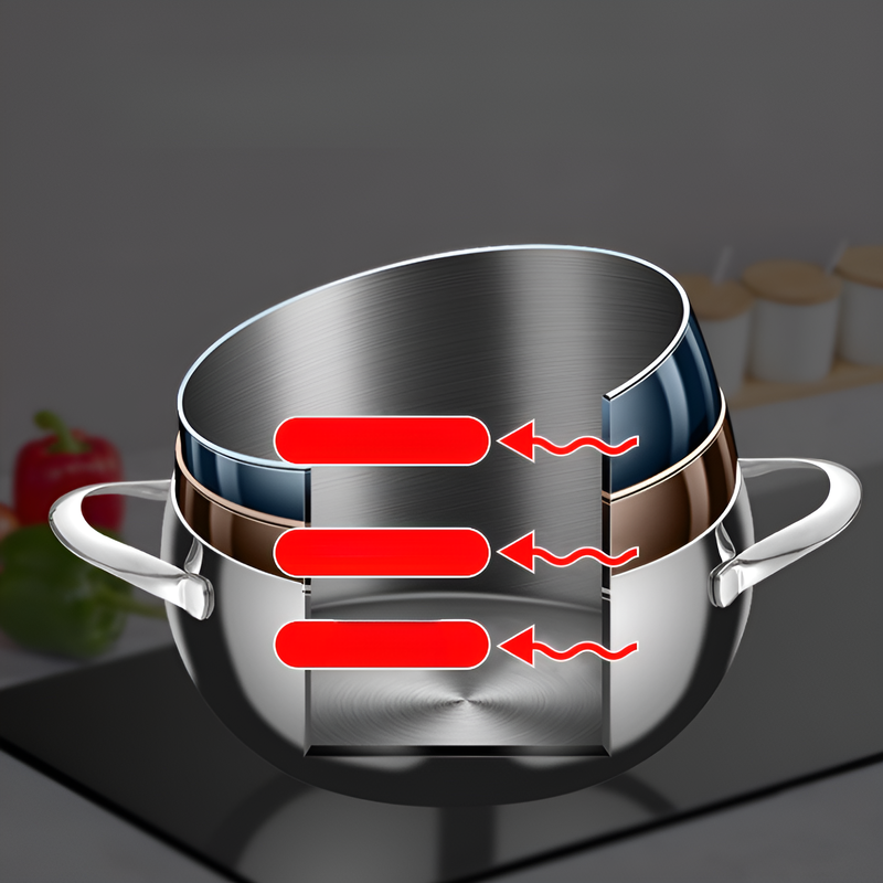 가정용 찌개냄비 두꺼운 스텐 배 다용도 국수냄비 가스렌지 인덕션 범용 찌개냄비