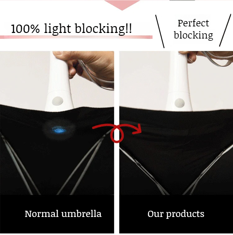 Portable Umbrella Sunscreen Vinyl Folding Mini Capsule Ultra Light Handle Finger Ring Umbrella