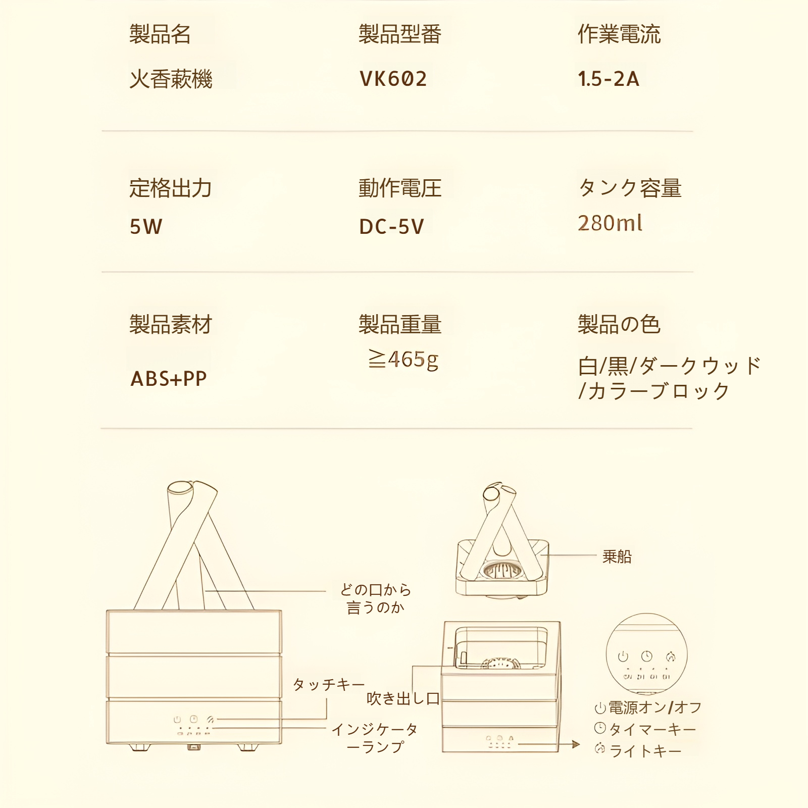 乾燥対策に最適なデスクトップ加湿器