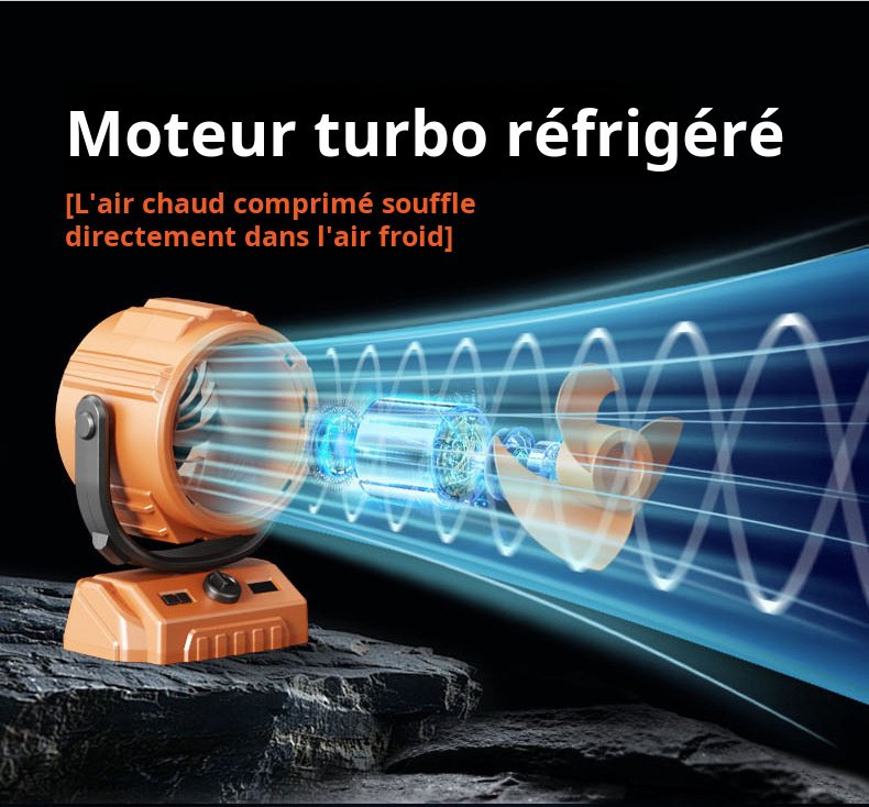Réglage des 100 vitesses sur le ventilateur à secousses