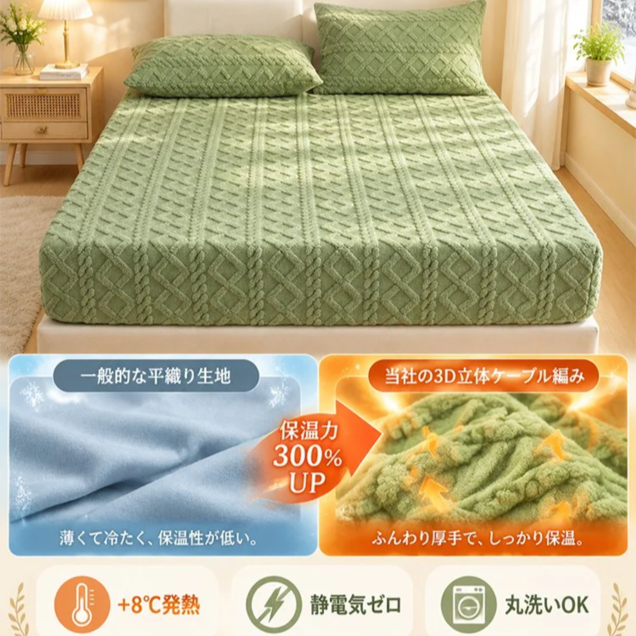 冬用、全面を覆う厚手の暖かいマットレスプロテクター。コーラルフリースとミルクフリースを使用。