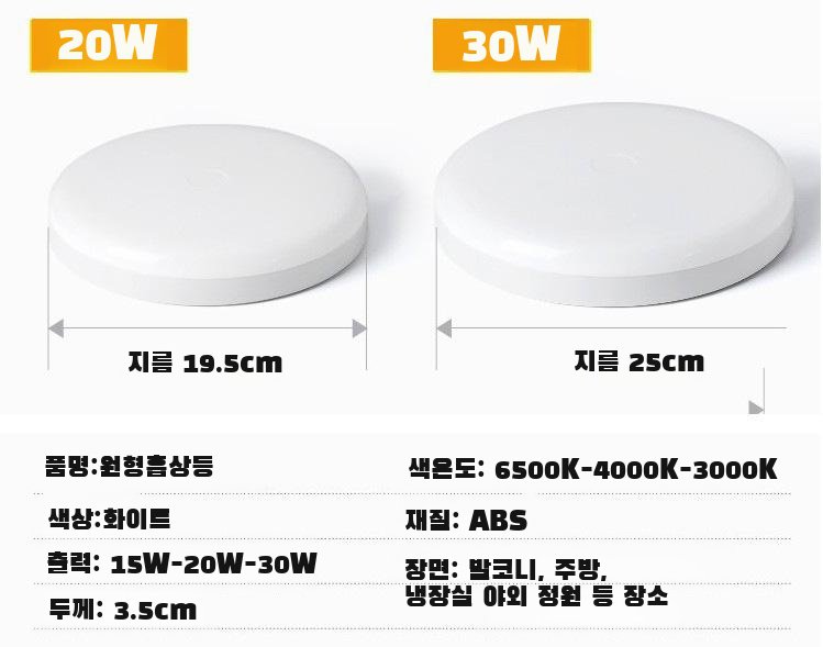 욕실 설치용 LED 센서 천정등