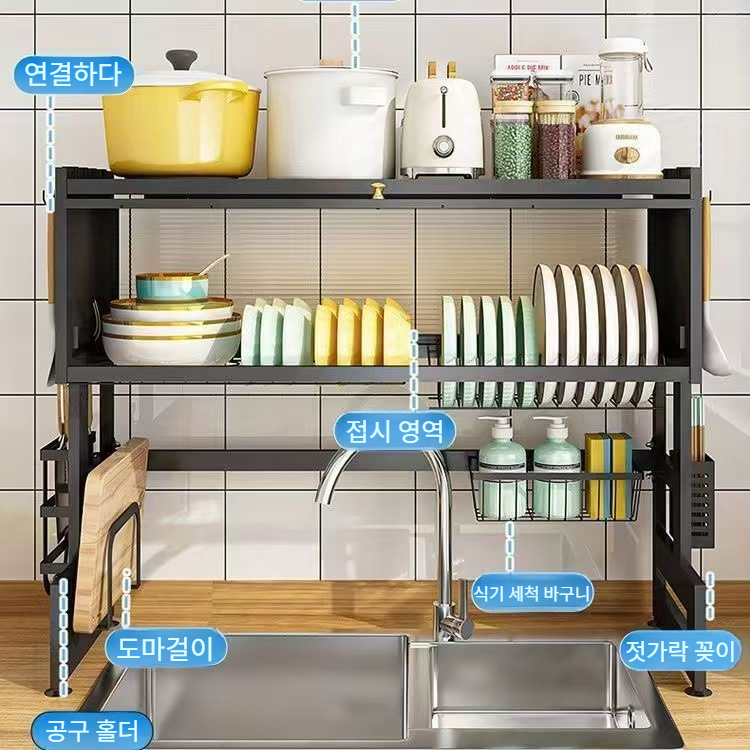 Three-Tier Kitchen Sink Drain Rack