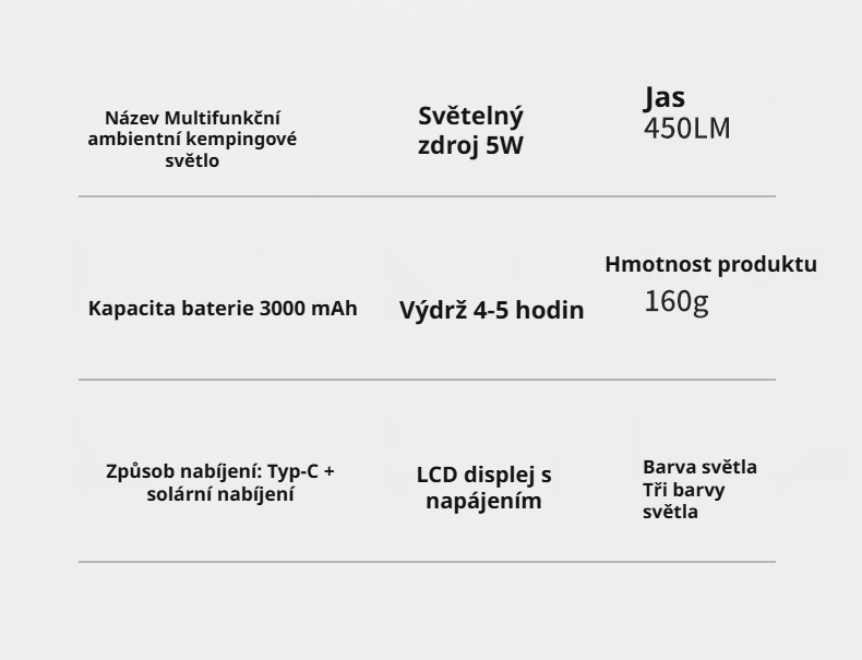 Moderní solární lampa s vysokým jasem