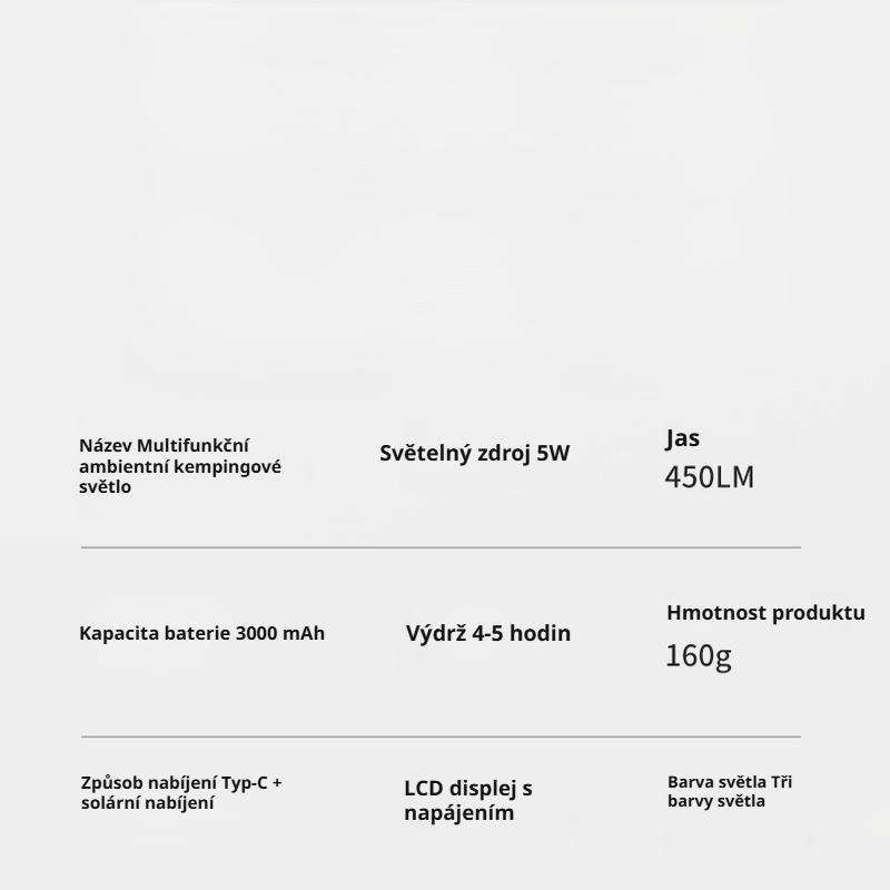 Vysoce jasné solární světlo s dobíjecí baterií, ekologické, více režimů svícení, odolné