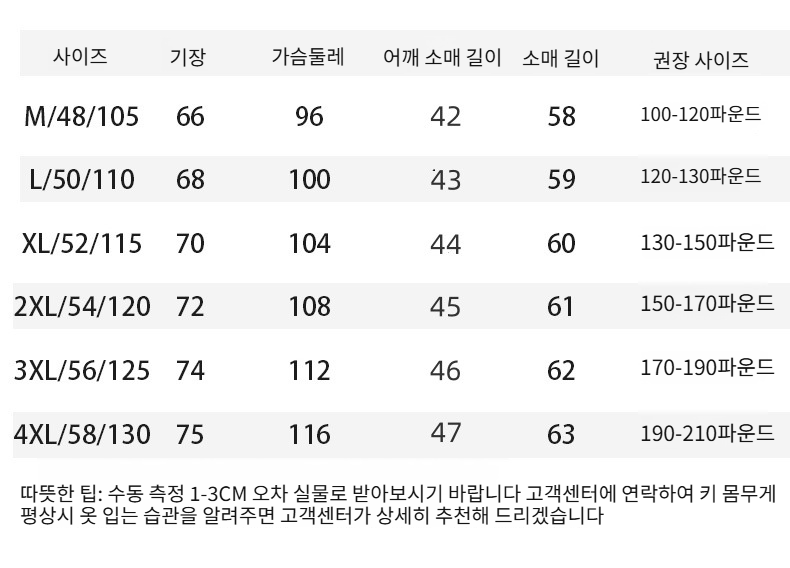 남성 겨울 스웨터 스타일링 예시
