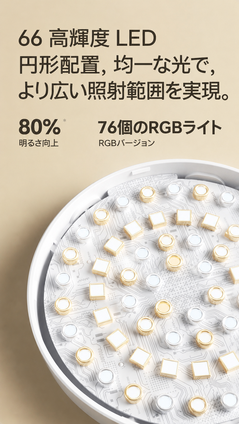 写真撮影や動画撮影に使えるJMY携帯電話用補助ライト