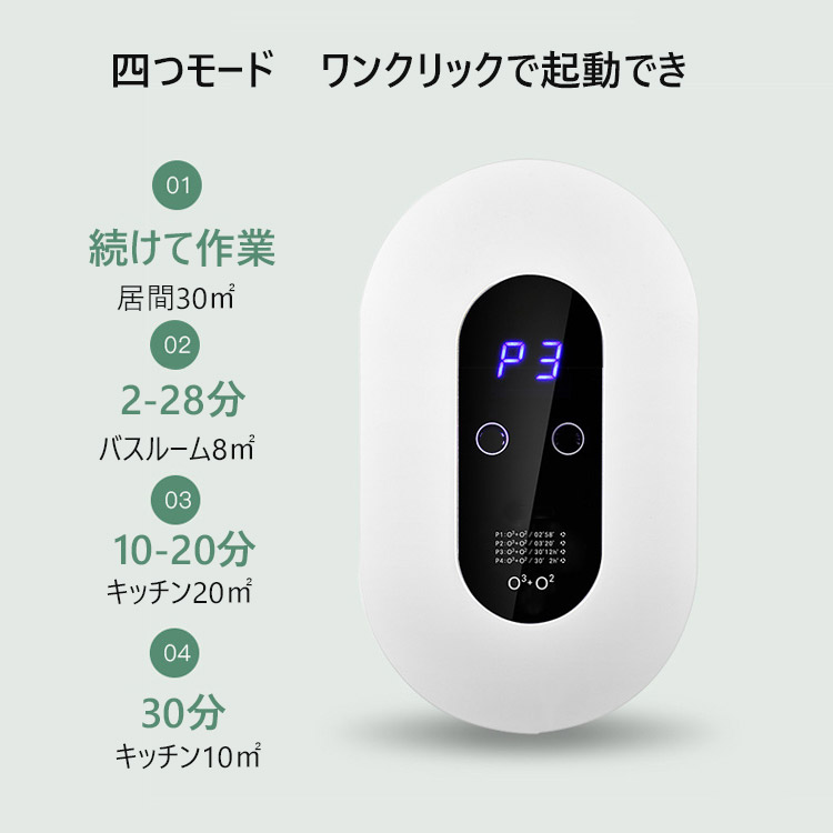 知能空気消毒機  家ではどこでもいい