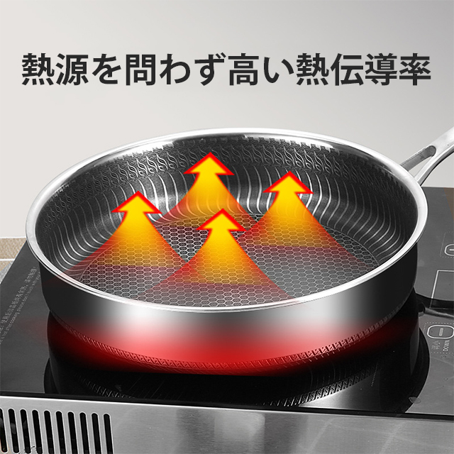 ステンレスフライパン