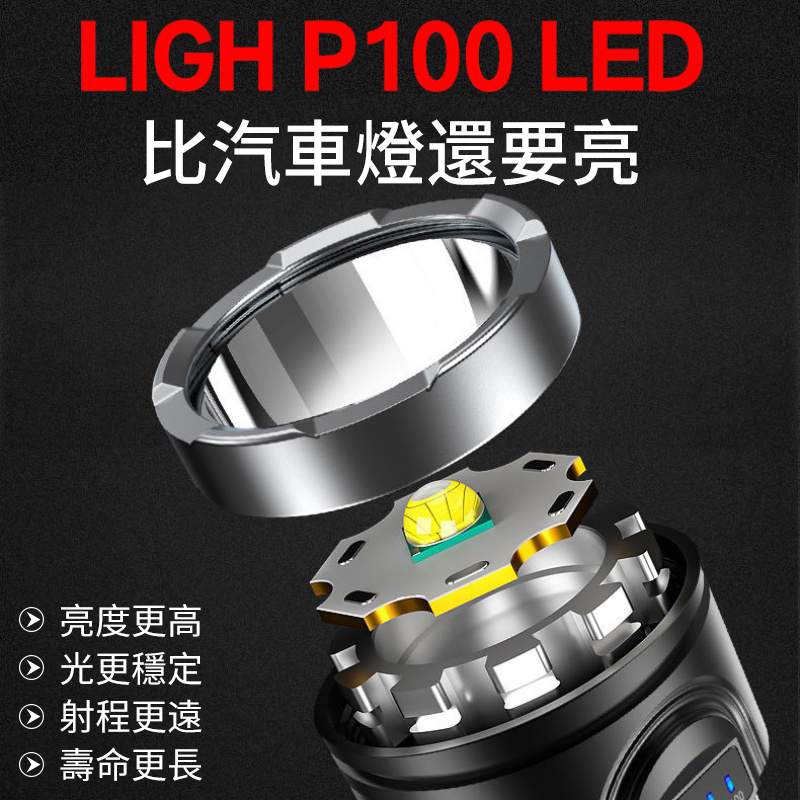 【官方站】強光超遠射手電筒