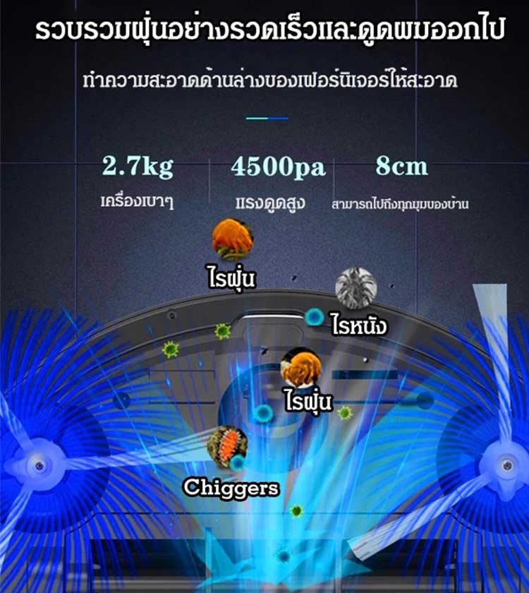 หุ่นยนต์กวาดอัจฉริยะ 3 ใน 1