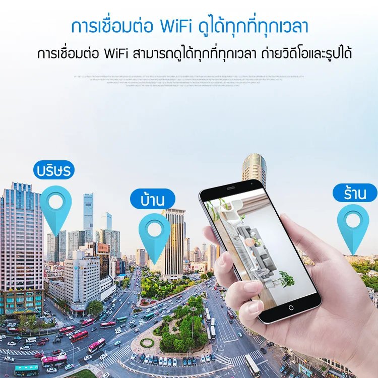 กล้องขนาดกะทัดรัด wifi