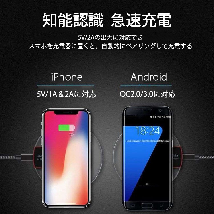 急速充電、多重保護、知能認識、バッテリーを傷つけず、コンパクト