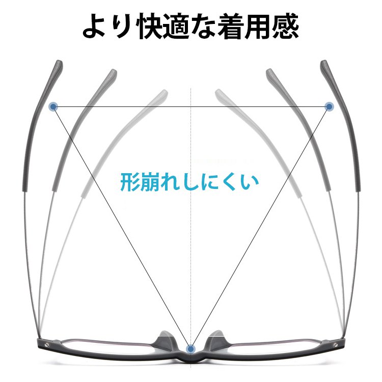 【ブルーライトカットリムレス老眼鏡】ブルーライトカット、リムレス、耐磨耗、耐衝撃、軽量