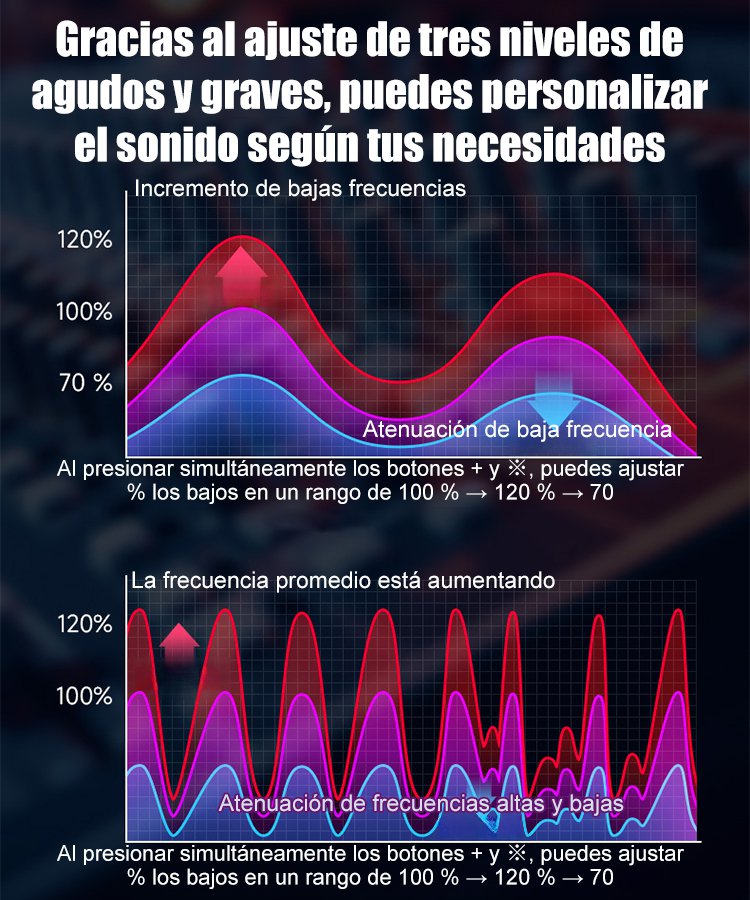 Altavoz Bluetooth de Cristal Colorido