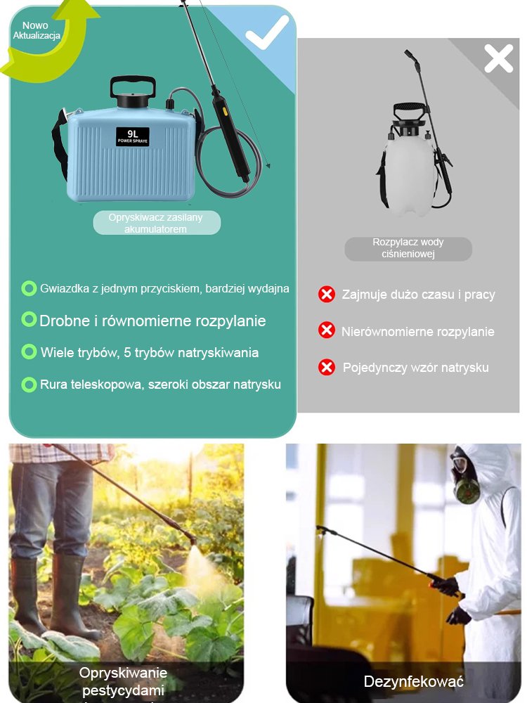 【9L Duża Pojemność】Elektryczny Opryskiwacz Plecakowy