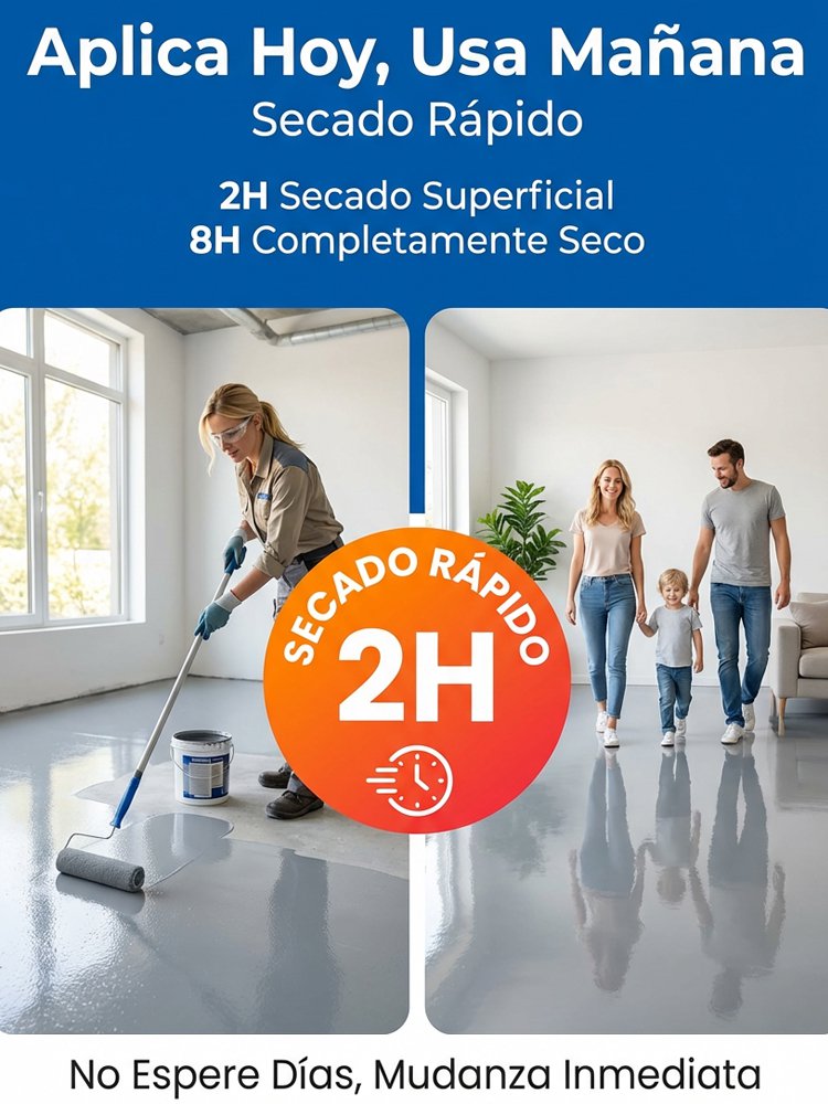 Pintura de piso resistente al desgaste, manchas y antideslizante, aplicación única, a base de agua