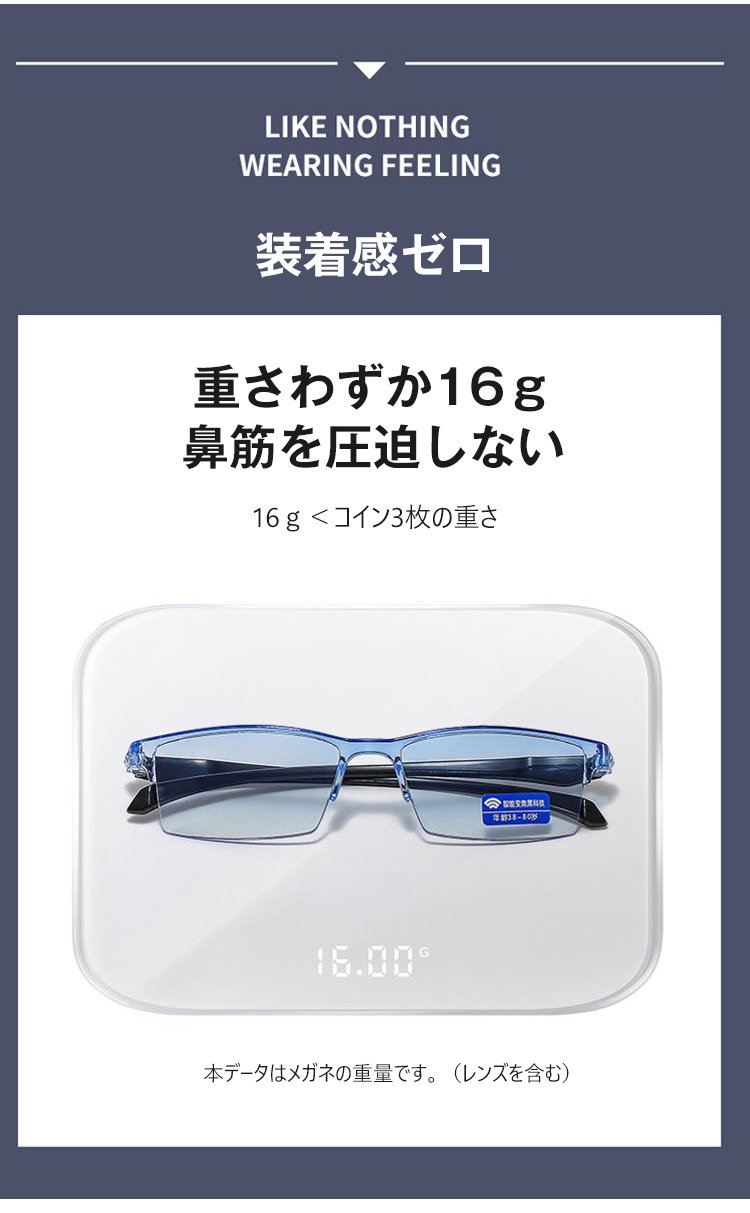 累進多焦点老眼鏡のケースと付属品