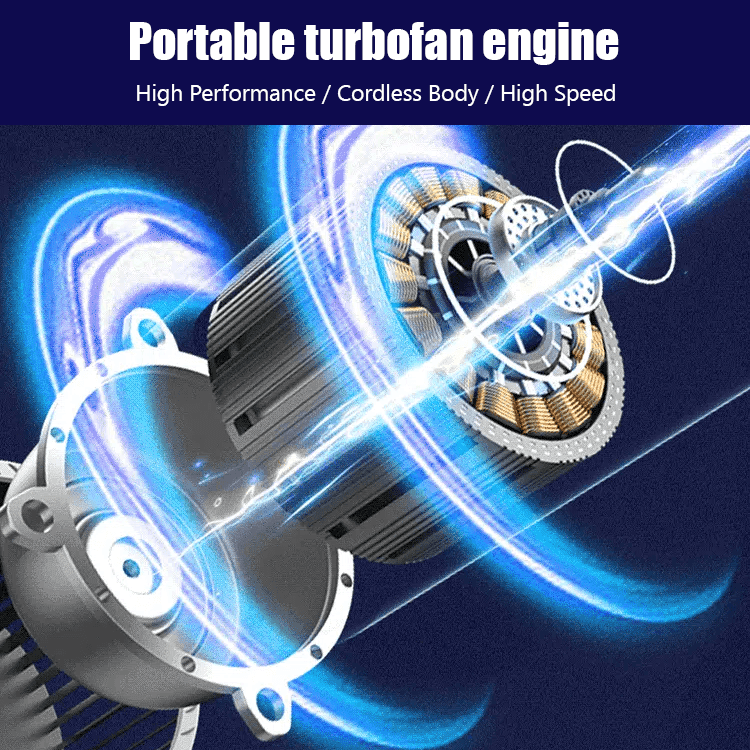 Hurricane Violence Turbofan