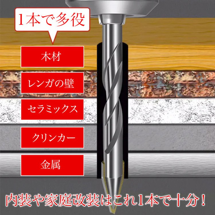 六角軸偏心ビットセット