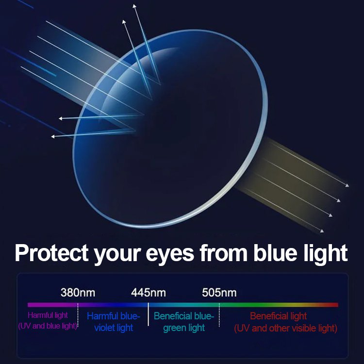 Intelligent zoom anti blue light presbyopia glasses