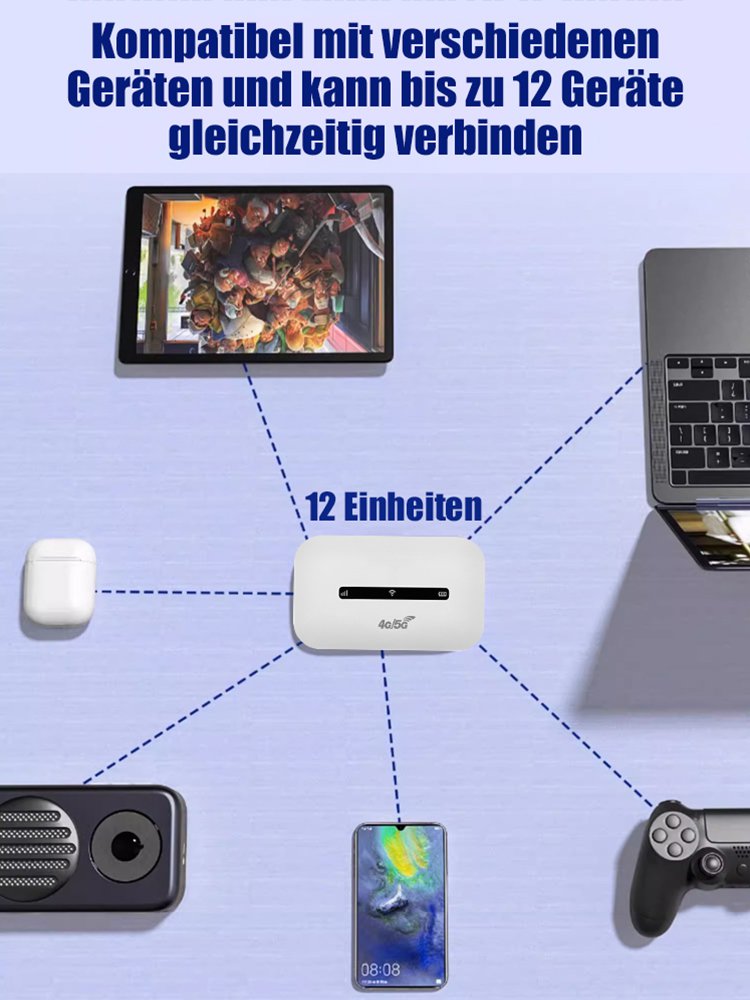 Genießen Sie mobiles WLAN, wo immer Sie sind