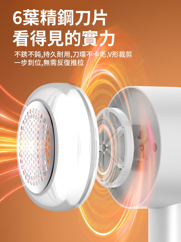 【秒變新衣】全新德國技術毛球修剪器