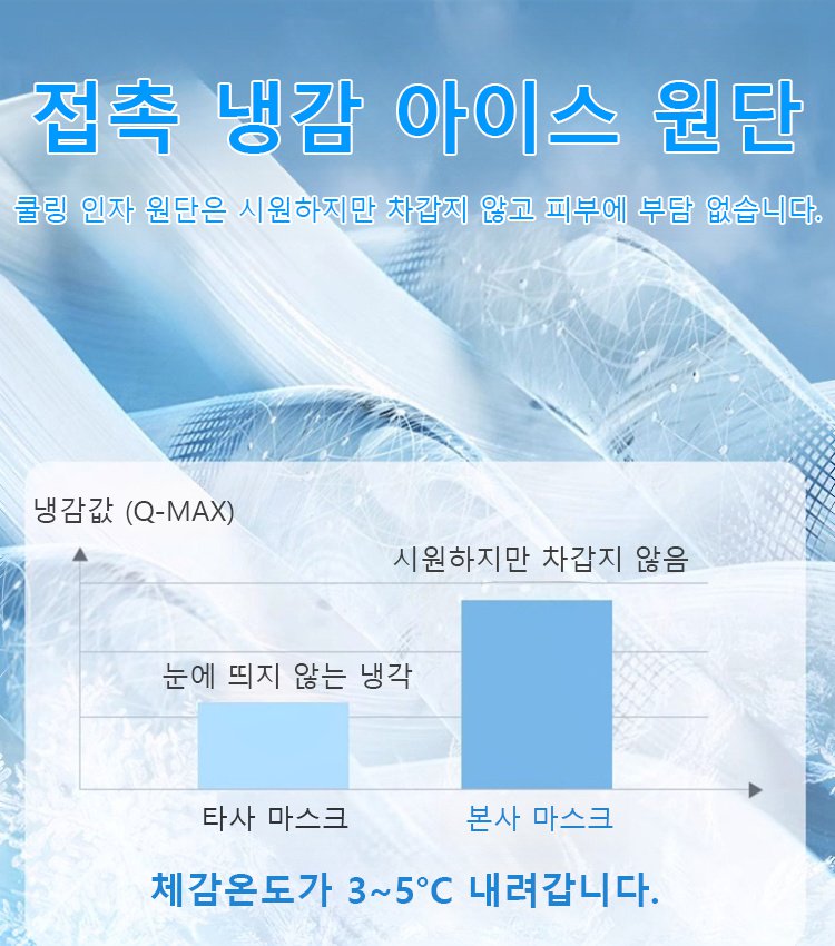 신상 5D 입체 UV차단 아이스 마스크