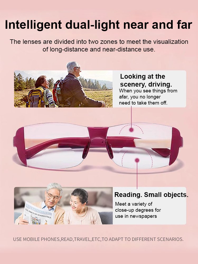 Smart Zoom Color-Changing Reading Glasses