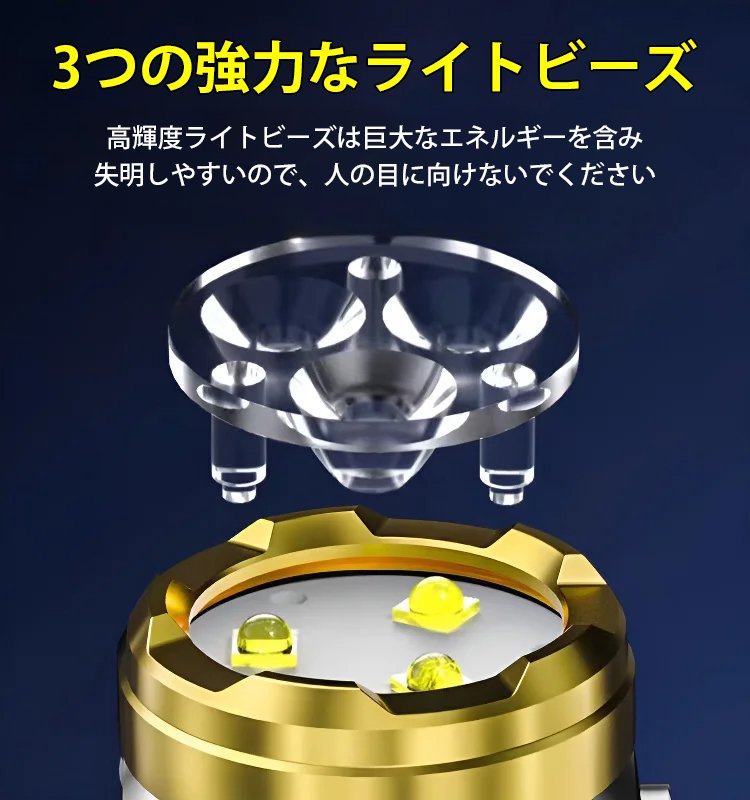 ミニサイズ高強度懐中電灯